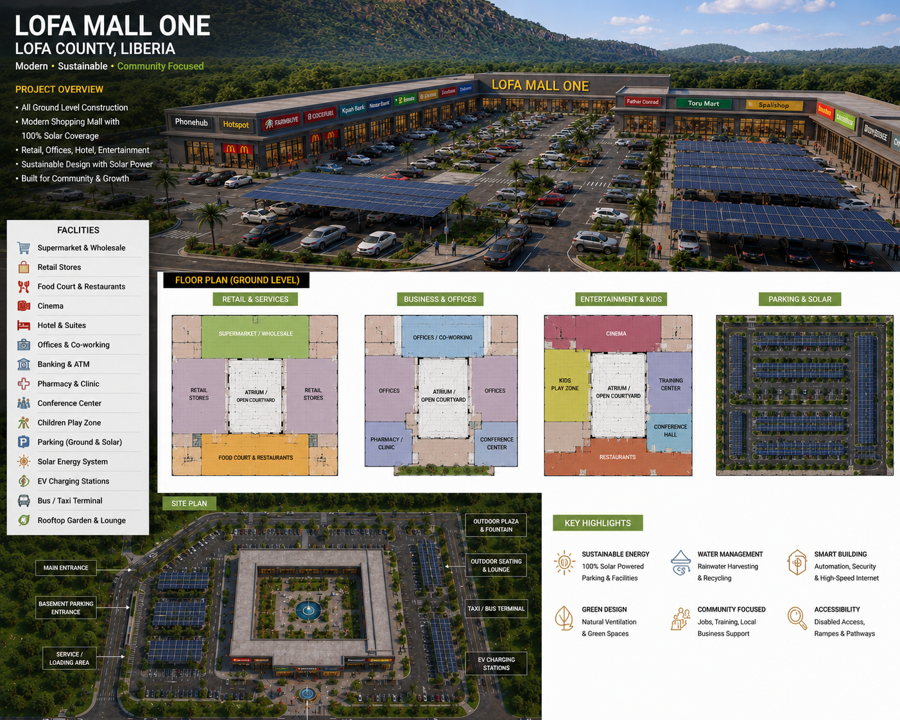 mall 2