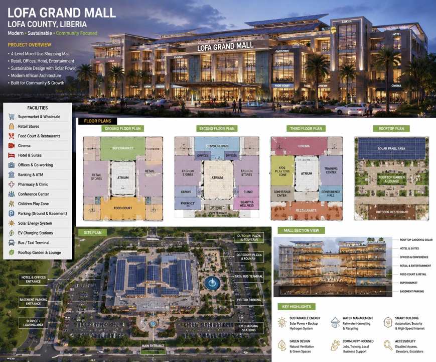 mall