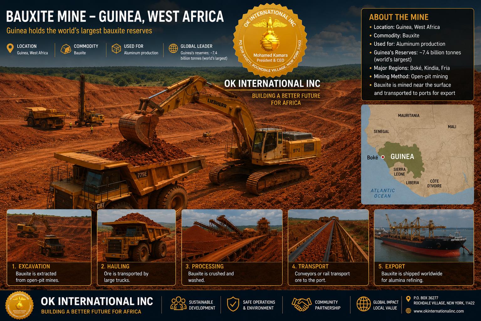 mining 1