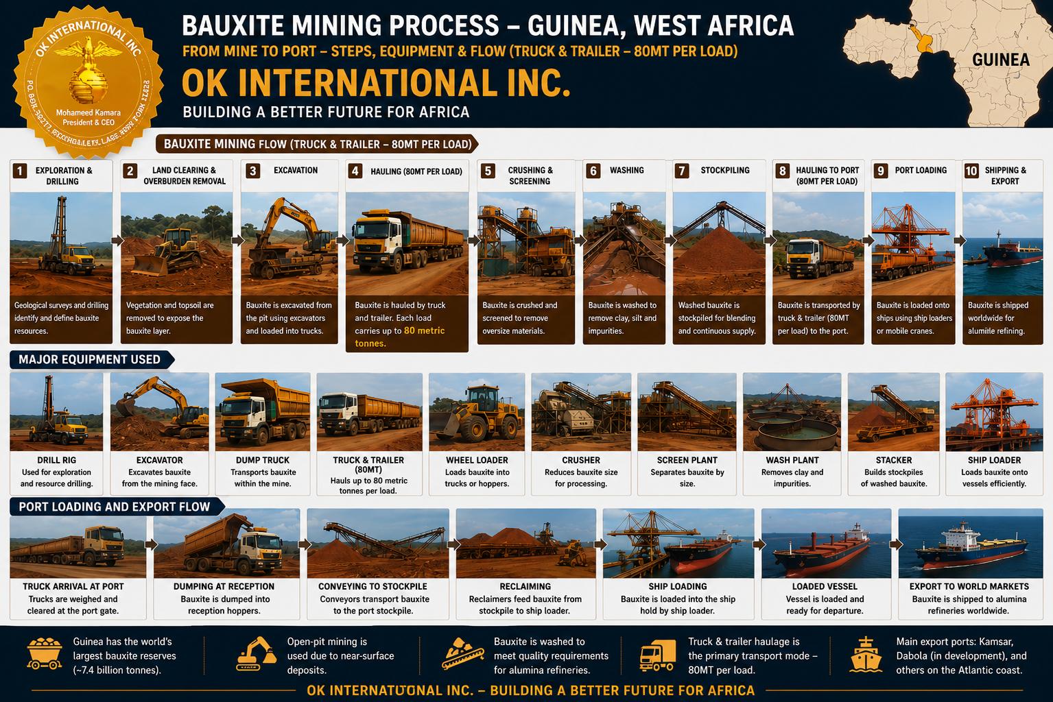 mining 2