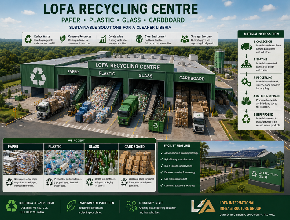 recycle